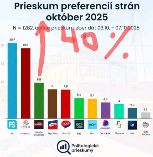 Demokrati, do toho!